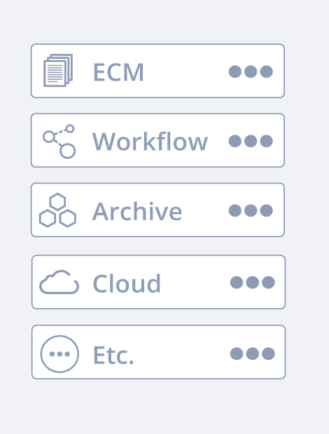 Die Dokument-Konvertierungslösung besteht aus 4 Schritten. Schritt 4 ist "Export". Die Lösung leitet Ausgabedokumente genau dorthin weiter, wo Sie sie benötigen, egal ob es sich um eine ECM-, Workflow-, Archiv-, Cloud-, ... Anwendung handelt.
