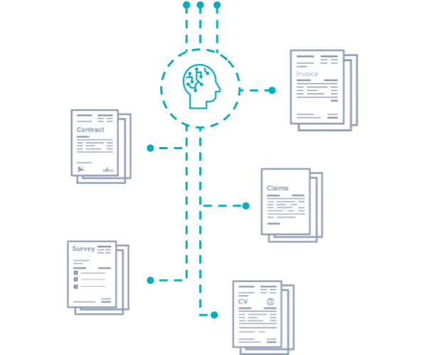 Icon representing step "Document Classification"